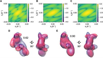 A hybrid approach to study large conformational transitions of biomolecules from single particle XFEL diffraction data